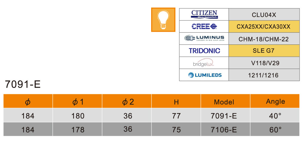 文件上传成功！