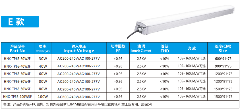 文件上传成功！