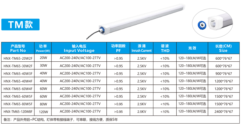 文件上传成功！