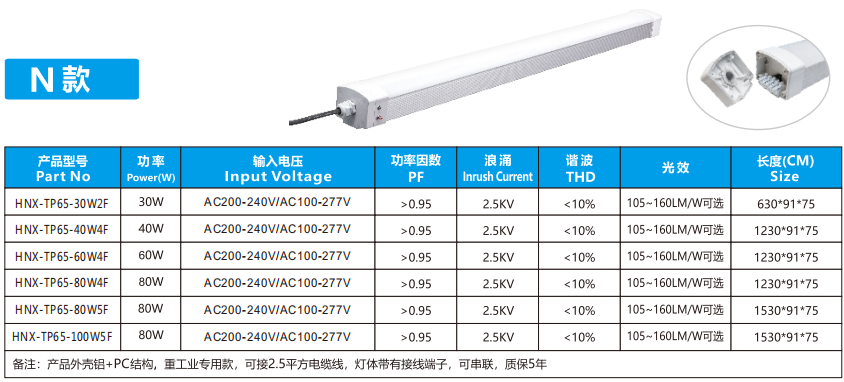 文件上传成功！