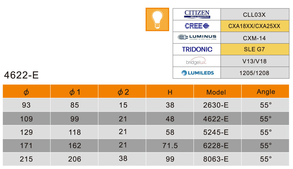文件上传成功！