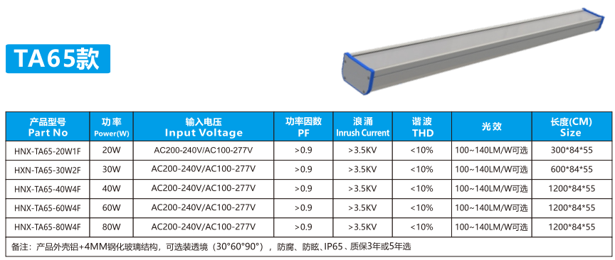 文件上传成功！