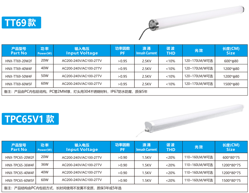 文件上传成功！