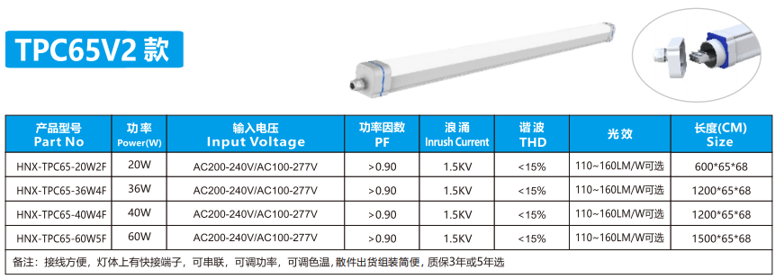 文件上传成功！