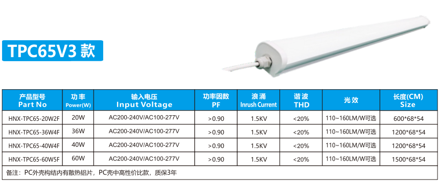 文件上传成功！