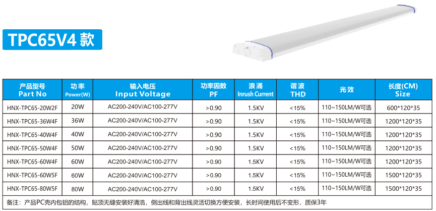 文件上传成功！