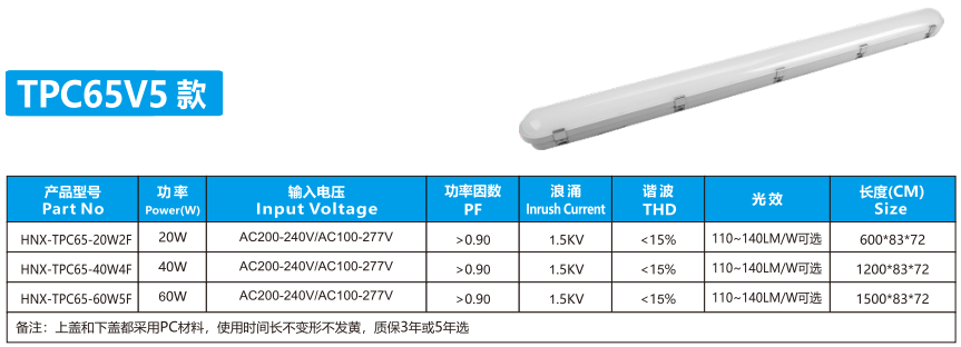 文件上传成功！
