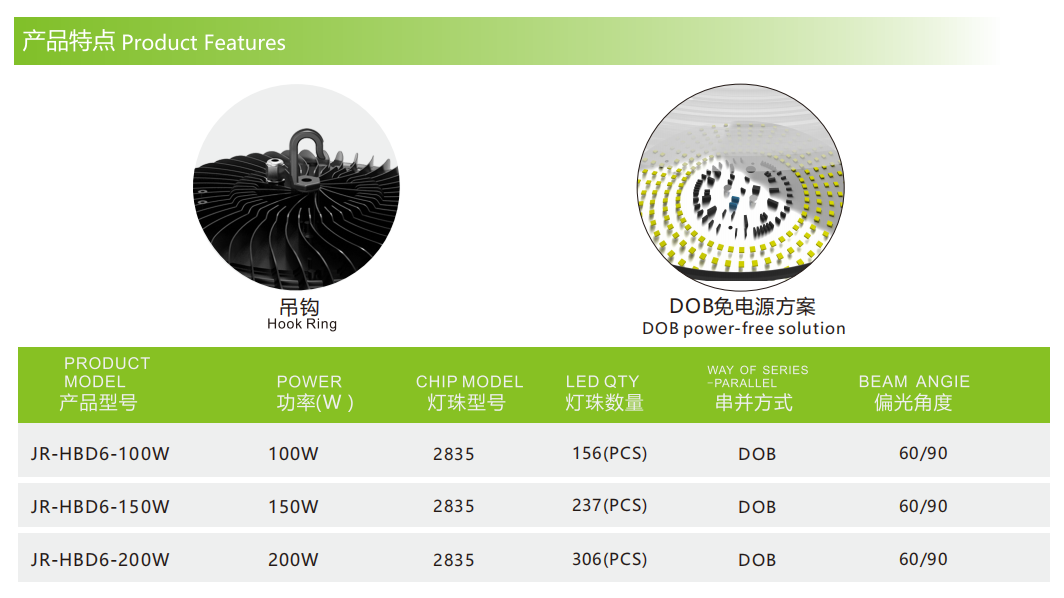 文件上传成功！