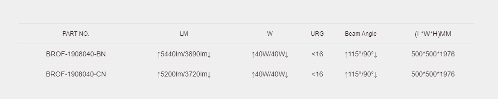 文件上传成功！