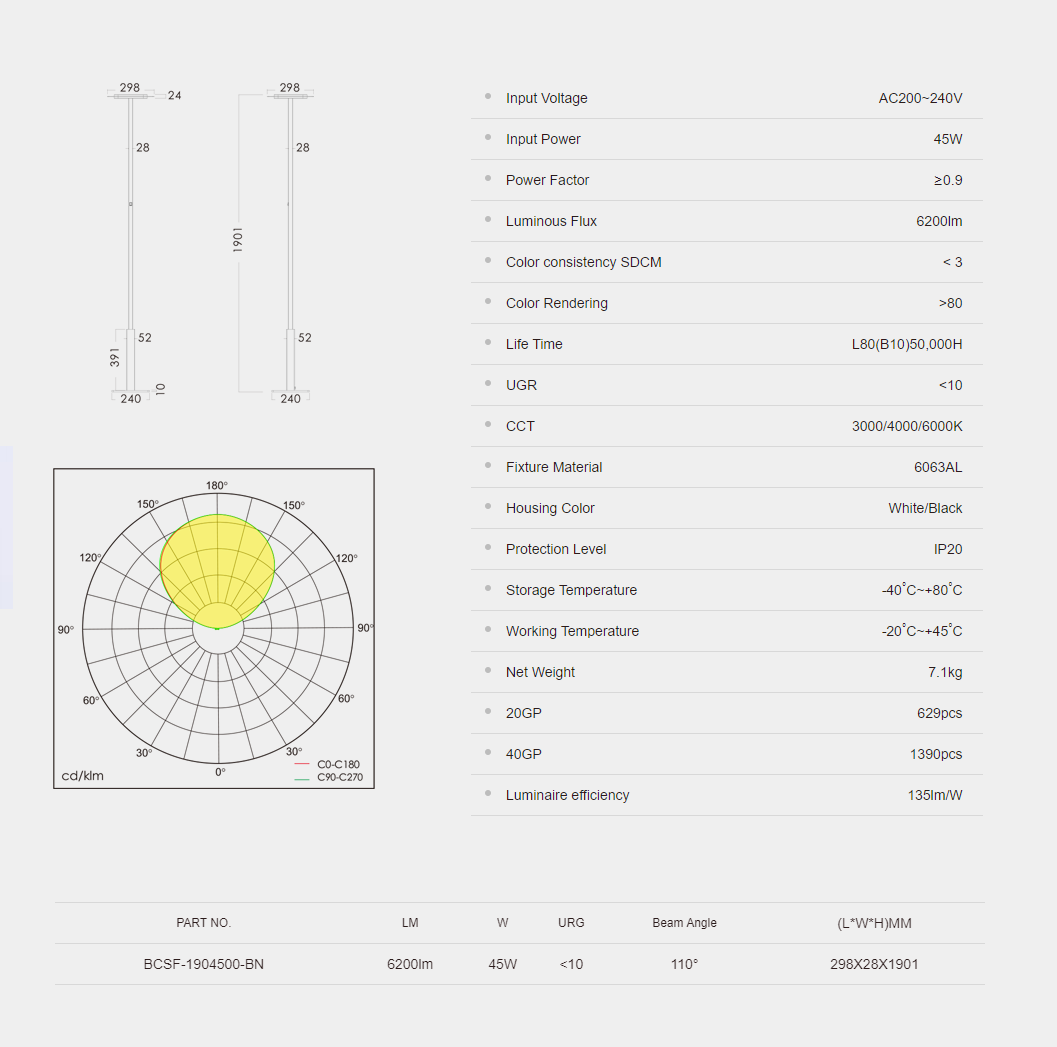 文件上传成功! 文件上传成功!