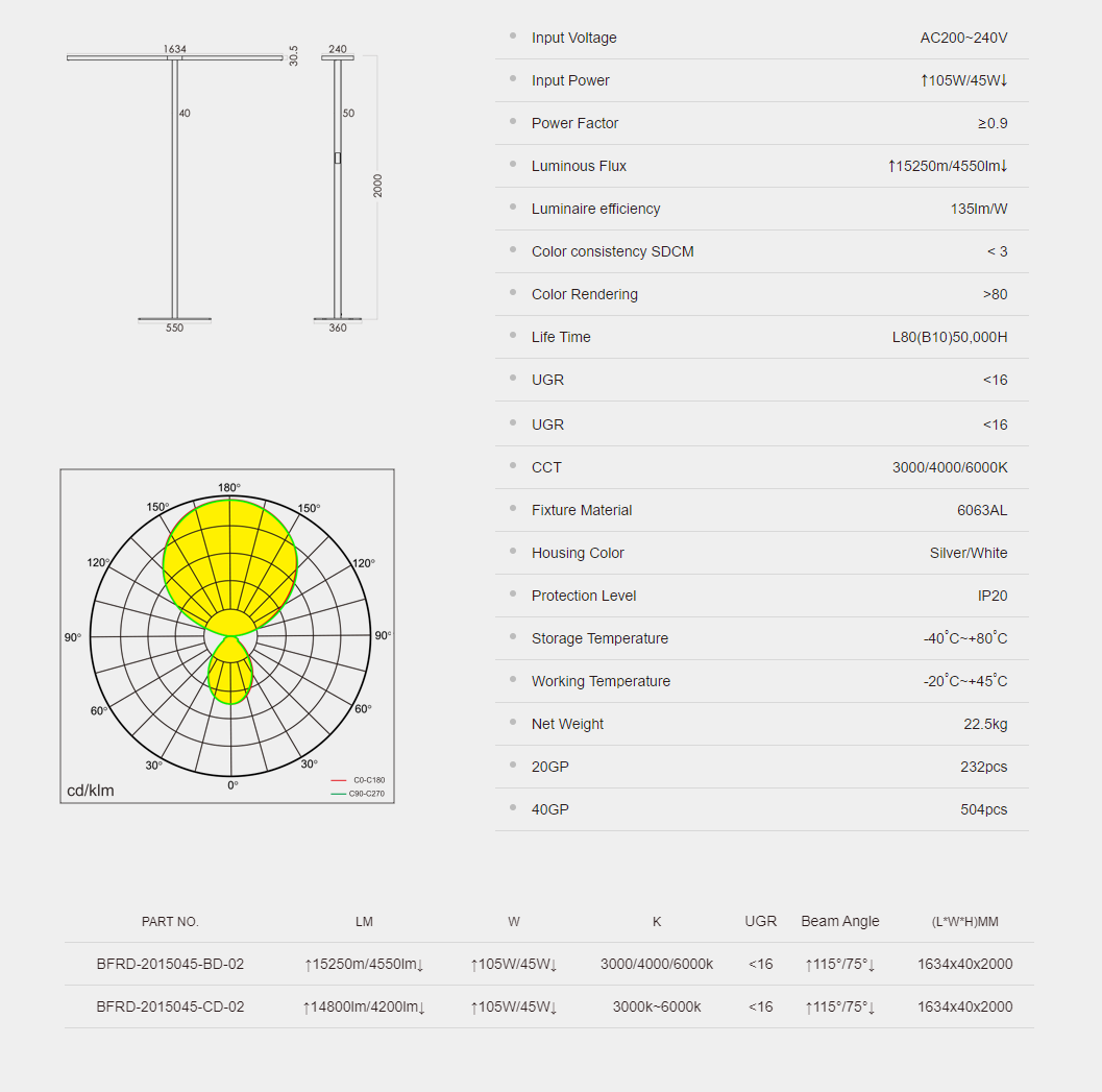 文件上传成功! 文件上传成功!