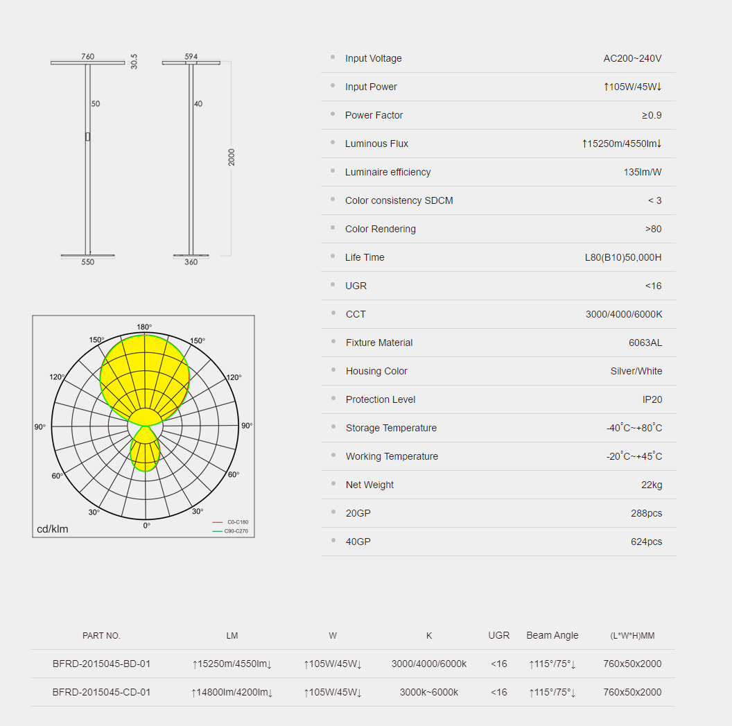 文件上传成功! 文件上传成功!
