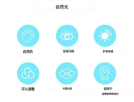 文件上传成功！