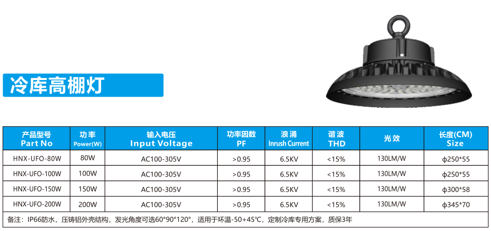 文件上传成功！