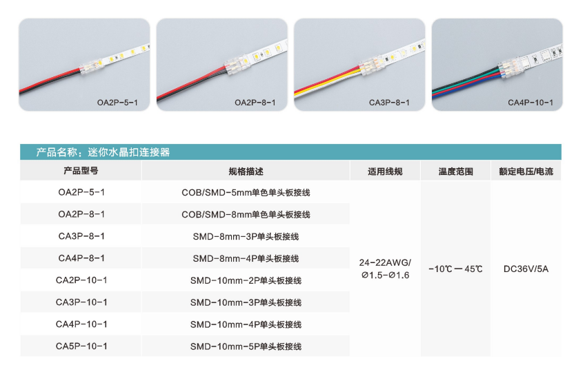 文件上传成功！