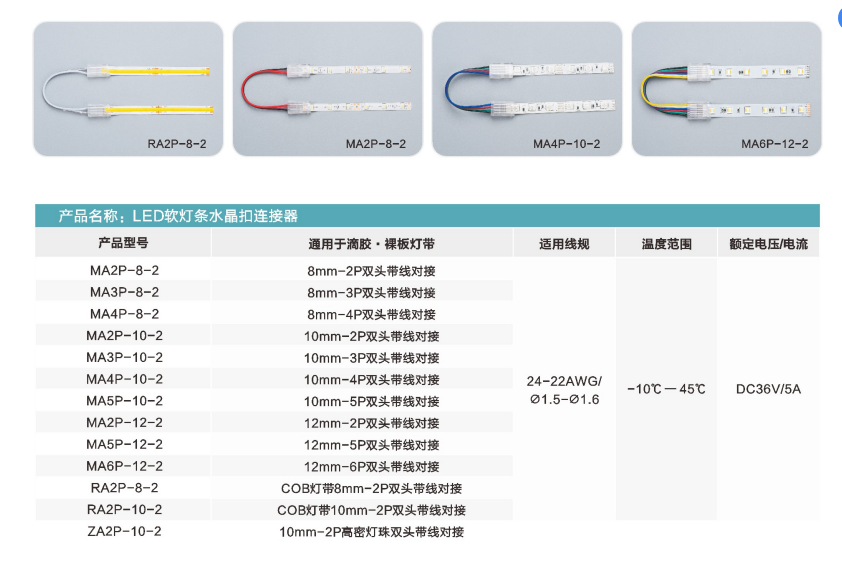 文件上传成功！