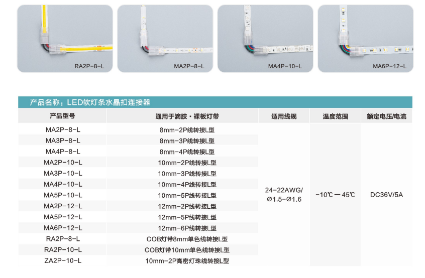 文件上传成功！