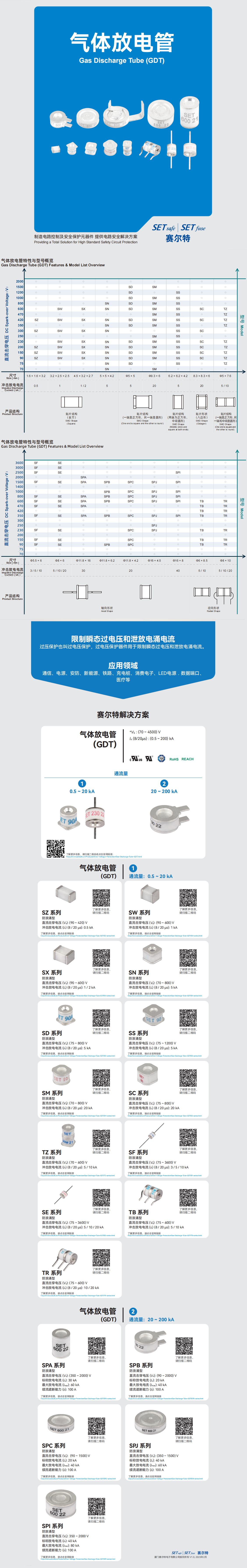 文件上传成功！