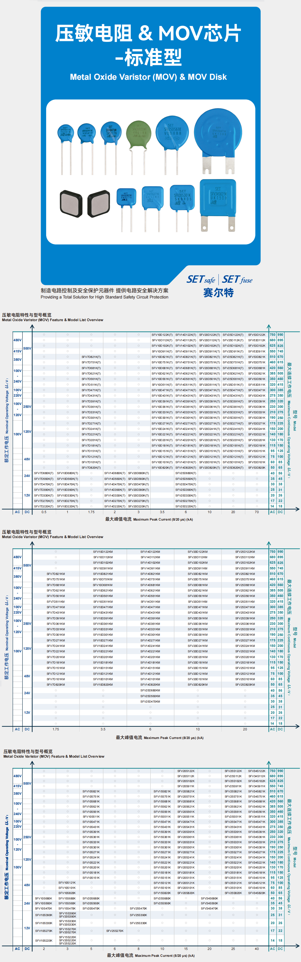 文件上传成功！