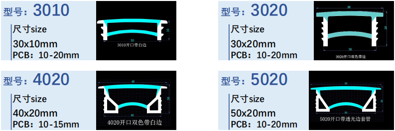 文件上传成功！