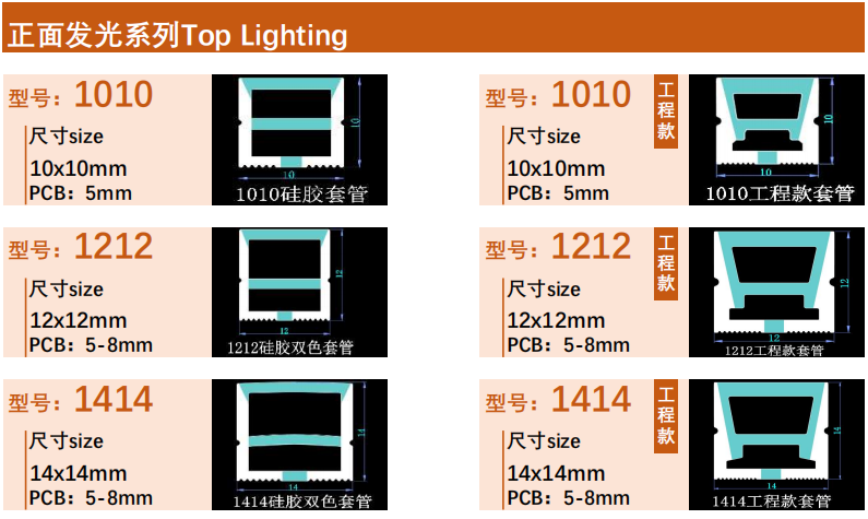 文件上传成功！