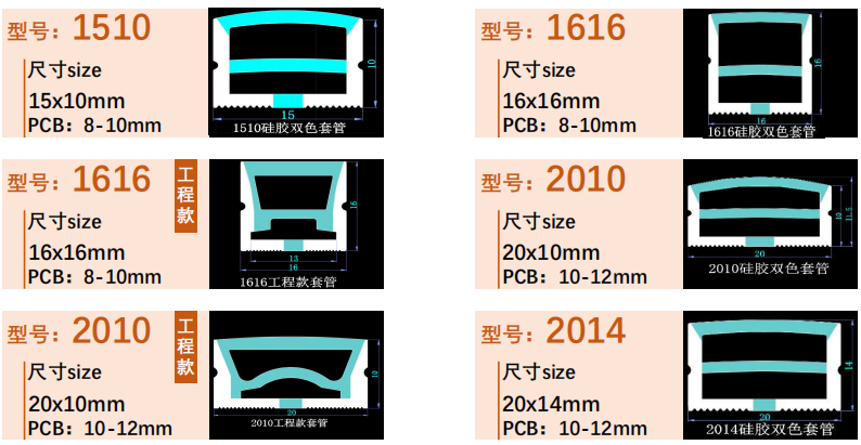 文件上传成功！