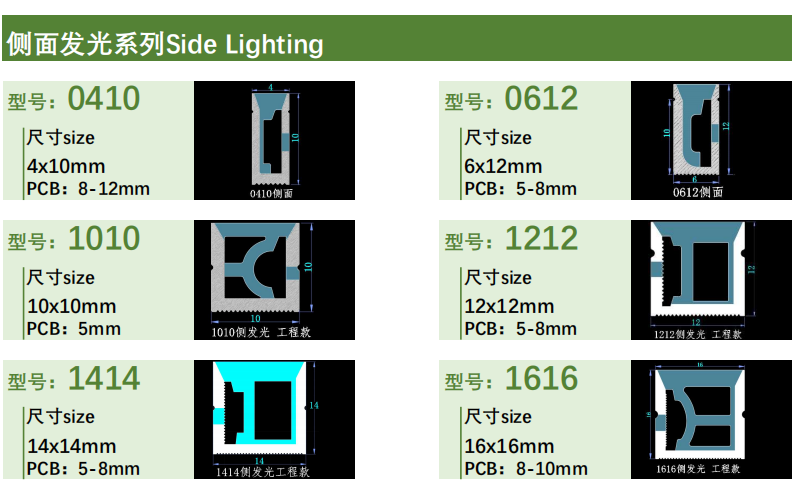 文件上传成功！