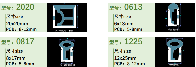 文件上传成功！