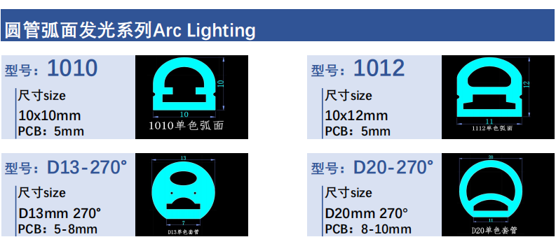 文件上传成功！