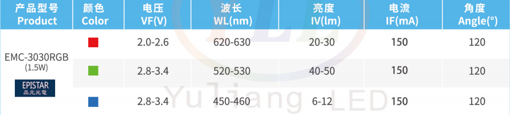 文件上传成功！