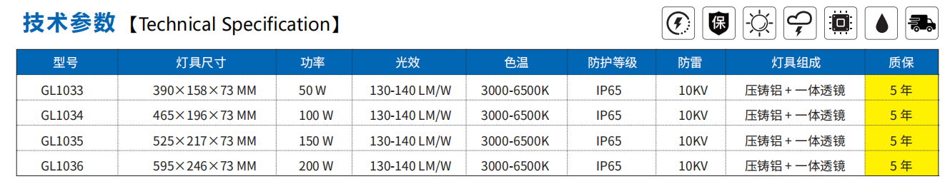 文件上传成功！