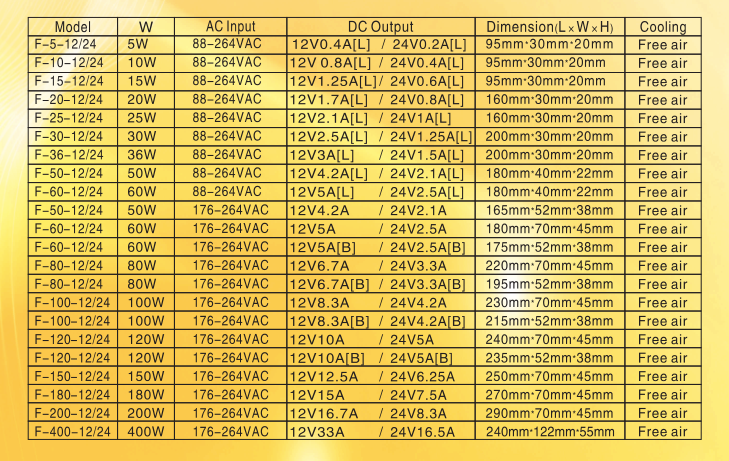 文件上传成功！