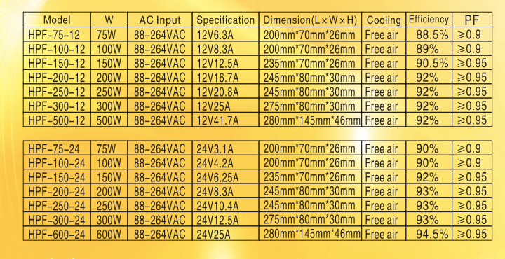 文件上传成功！