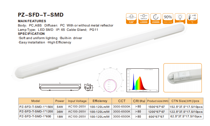 文件上传成功！