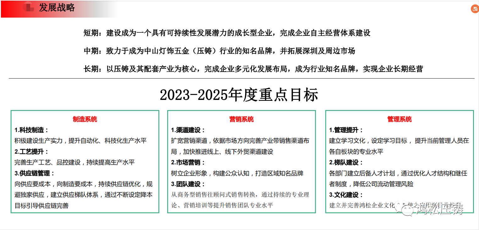 文件上传成功! 文件上传成功!
