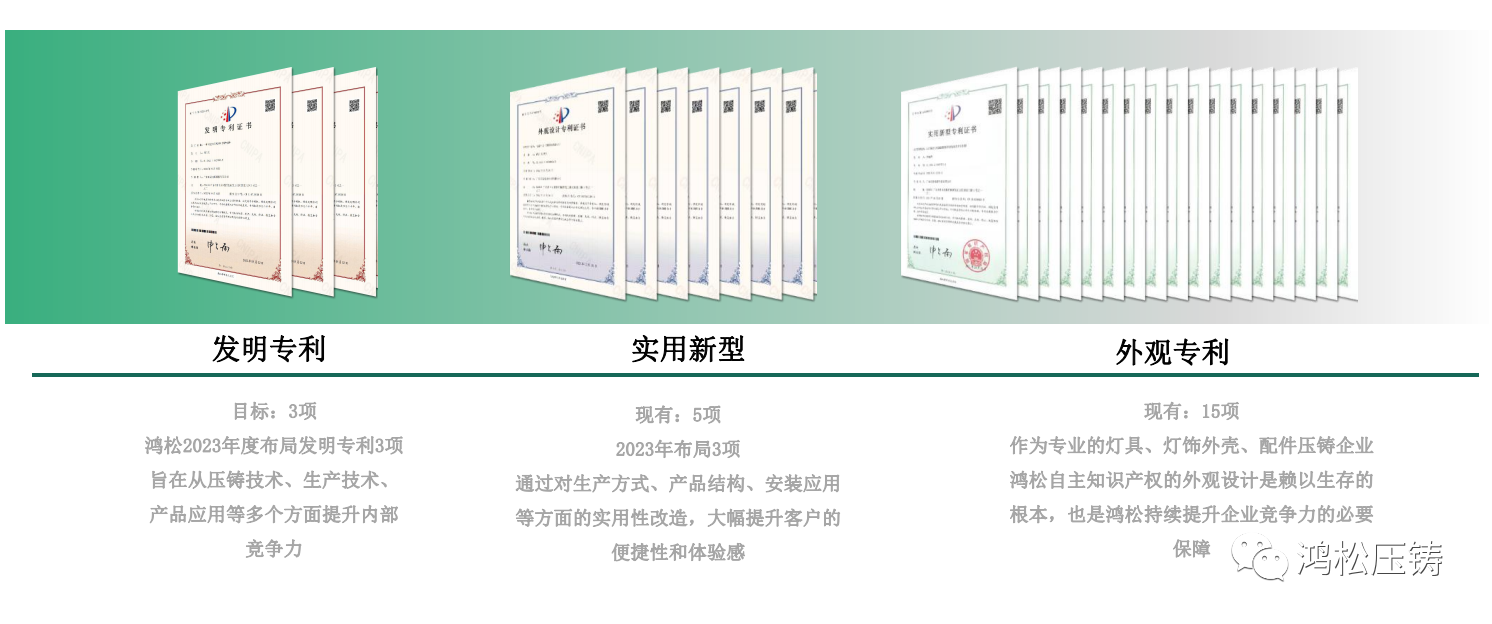 文件上传成功! 文件上传成功!