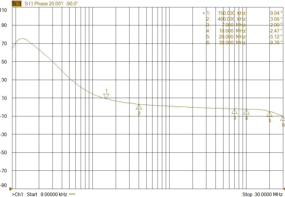 文件上传成功! 文件上传成功!