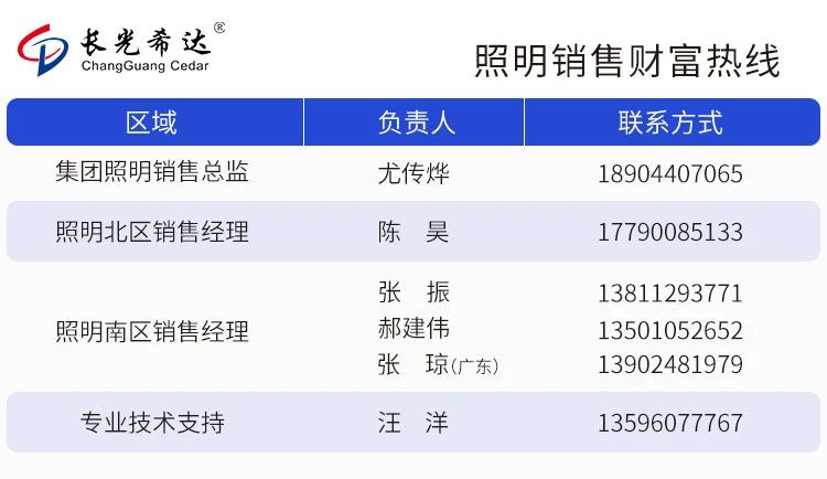 文件上传成功! 文件上传成功!