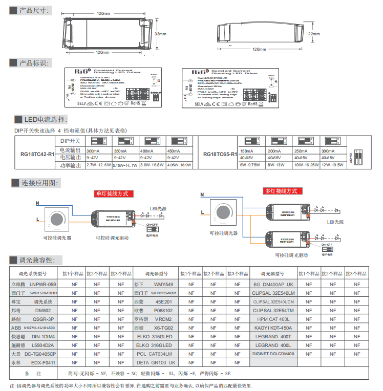 文件上传成功! 文件上传成功!