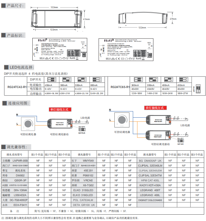 文件上传成功! 文件上传成功!