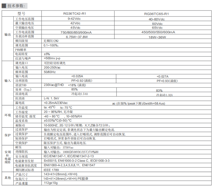 文件上传成功! 文件上传成功!