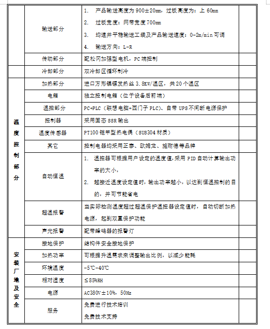 文件上传成功！