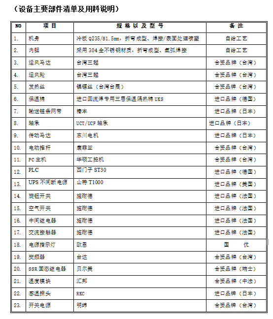 文件上传成功！