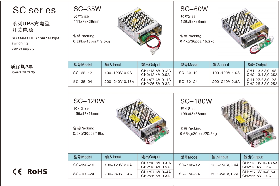 文件上传成功！