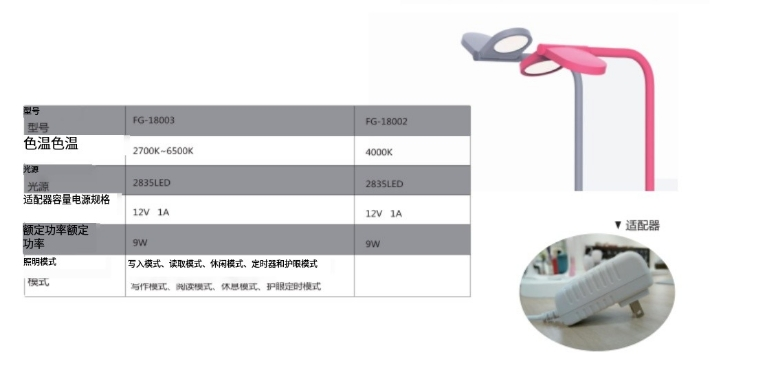 文件上传成功！