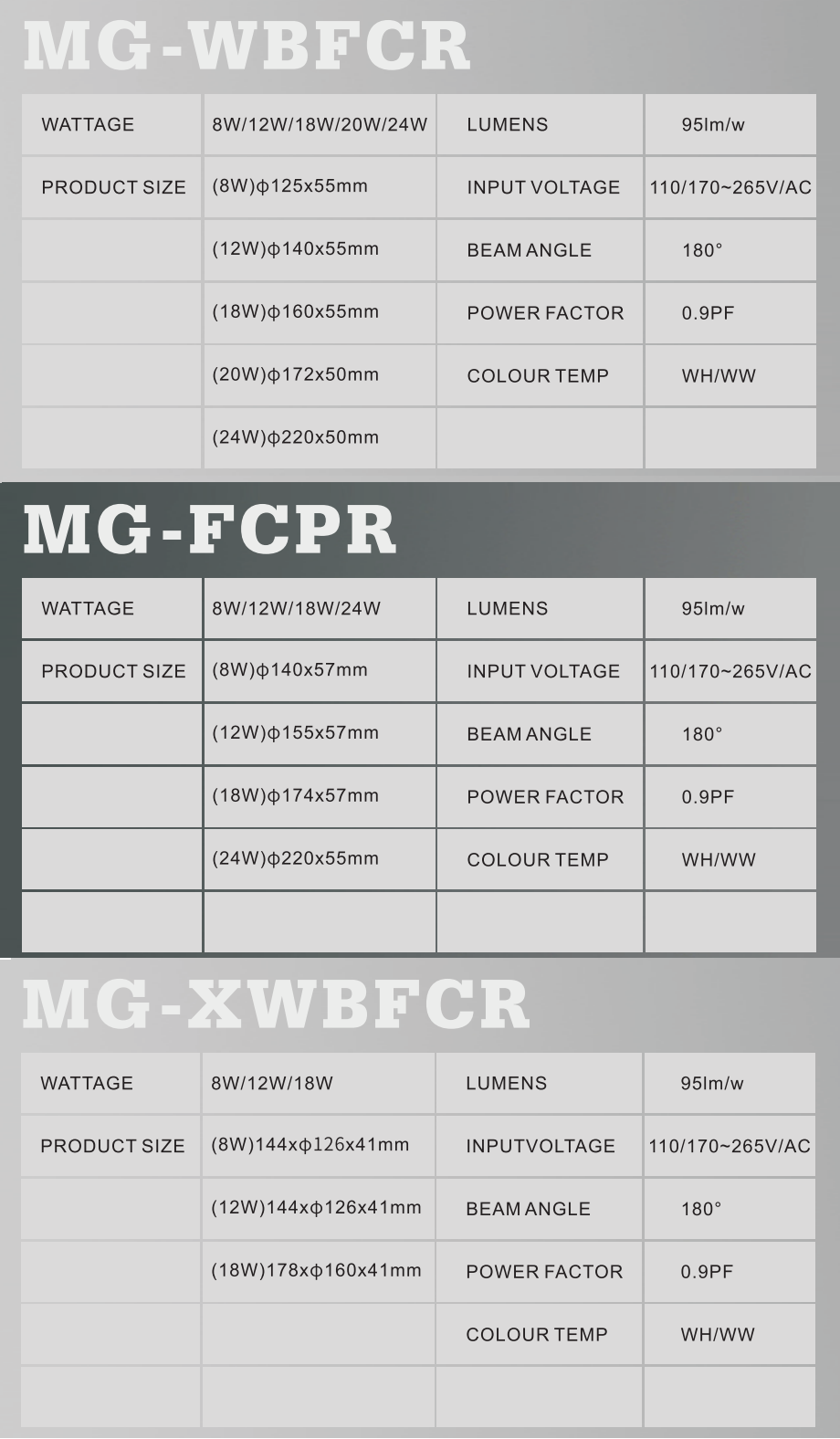 文件上传成功！