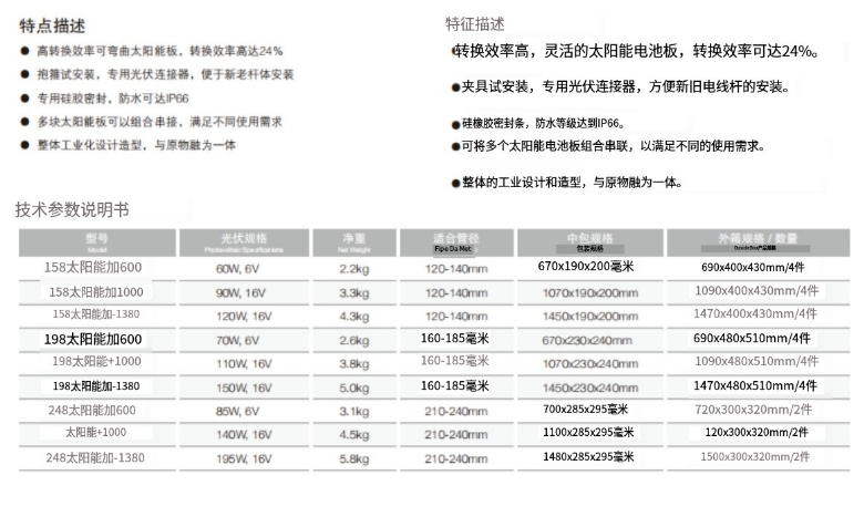 文件上传成功！