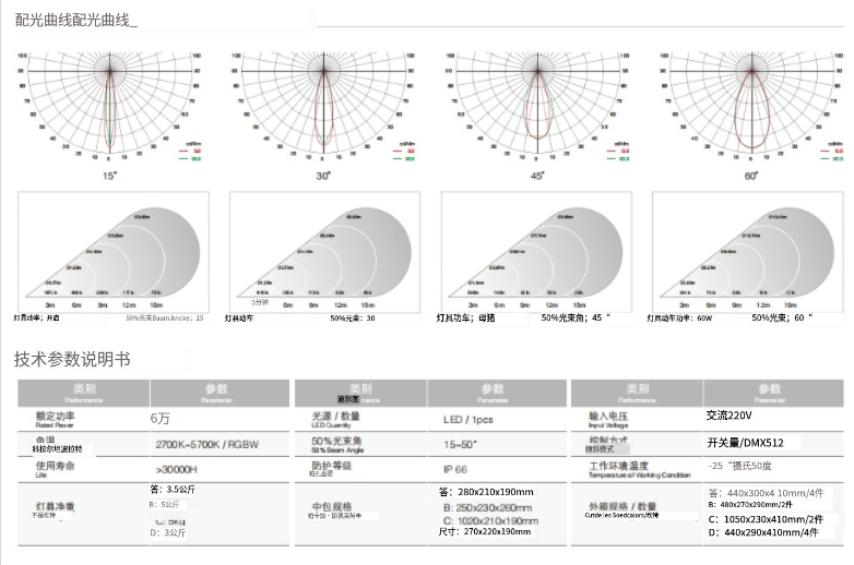 文件上传成功！