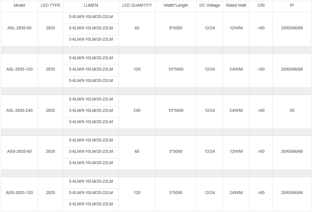 文件上传成功！