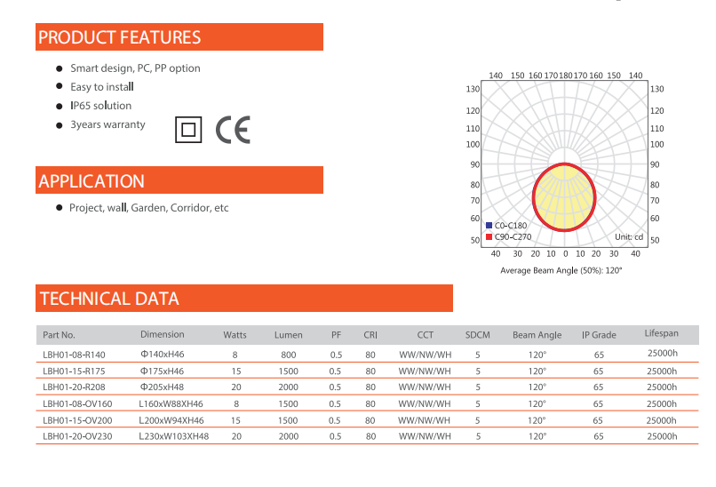 文件上传成功！